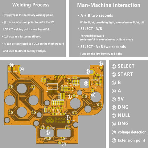 RGB LED button mod kit for Nintendo Game Boy Color CGB GBC - Yellow | Funnyplaying - 2